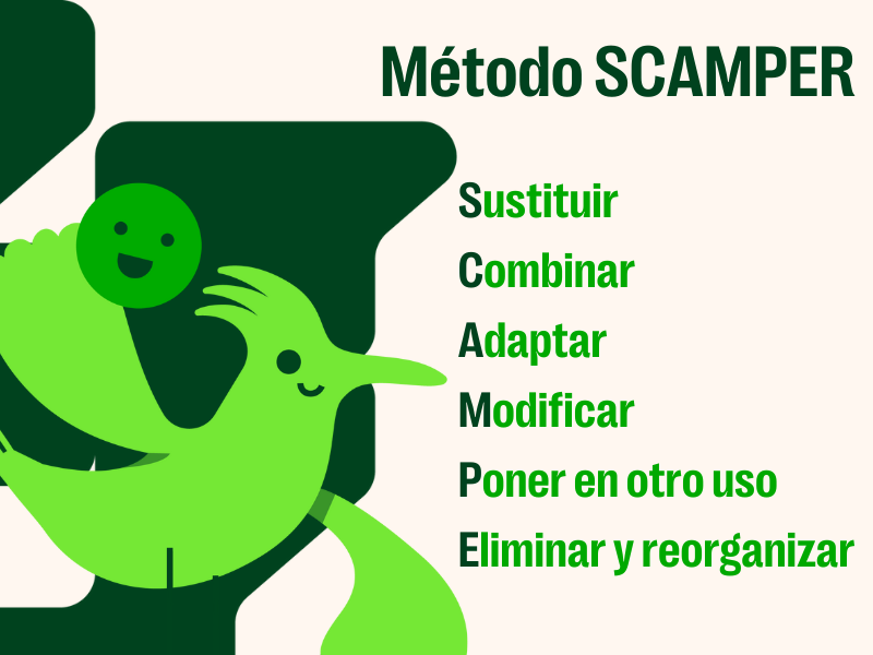 método SCAMPER