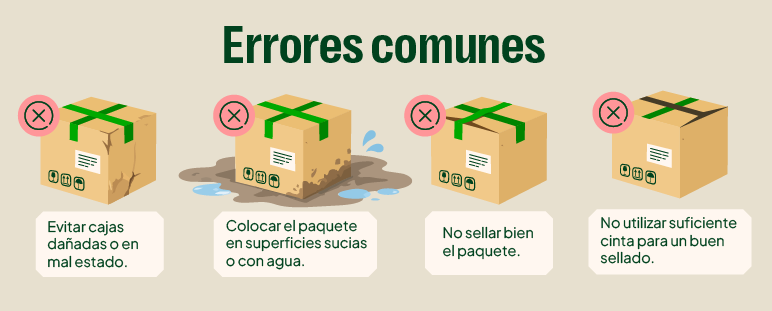 habla de como evitar errores al empacar tus guias. evita cajas dañadas, mojadas, reutilizadas como tambien usar buena cantidad de cinta pero una buena cinta